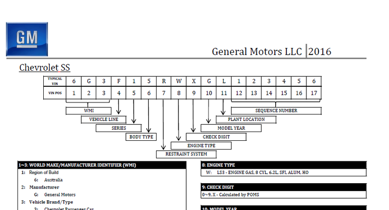 Illustration for article titled Cadillac's new V6 is called the LGX & other tidbits from the 2016 GM VIN decoder